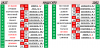 #27 ТУРНИР ПРОГНОЗИСТОВ сезон 25-26 # НАШ ГУРУ..png
