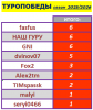 #турнир прогнозистов 25-26 ТУРОПОБЕДЫ.png