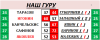 ТУРНИР ПРОГНОЗИСТОВ сезон 25-26 # НАШ ГУРУ..png