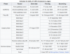 # schedule 2026–27 UEFA Champions League.png