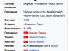 Opera Снимок_2017-11-01_203221_ru.wikipedia.org.png