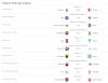 Opera Снимок_2018-08-14_182918_ru.uefa.com.png