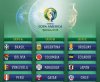 draw Copa America.jpg