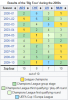 Opera Снимок_2019-04-14_112411_en.wikipedia.org.png