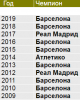 Opera Снимок_2020-07-01_171252_football.kulichki.net.png
