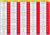 ТУРНИР ПРОГНОЗИСТОВ сезон 19-20.PNG