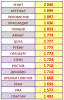 ТУРНИР ПРОГНОЗИСТОВ  ОБЩИЙ ЗАЧЕТ свод.PNG